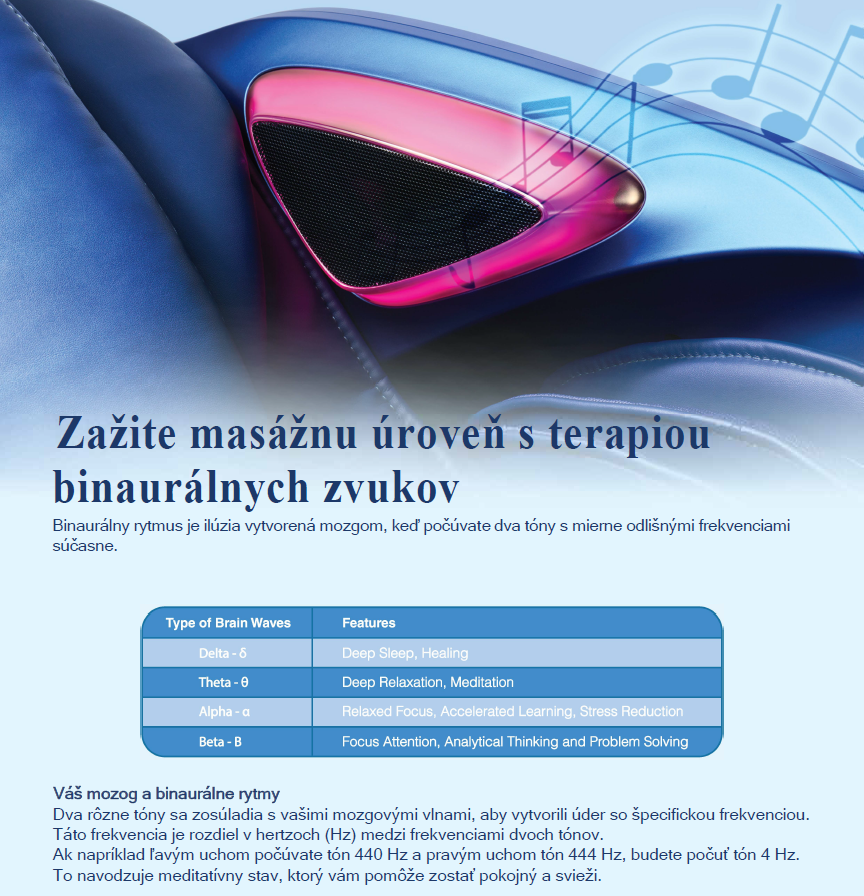 Masážne kreslo Ogawa Maestro AI 4D binaural zvuk Damico Trnava a Bratislava
